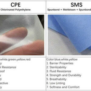 Green Vinyl Gloves Powder Free - 42-20WV-GN