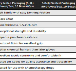 Black Nitrile PF Exam Grade Gloves - 43-9MNC-BK
